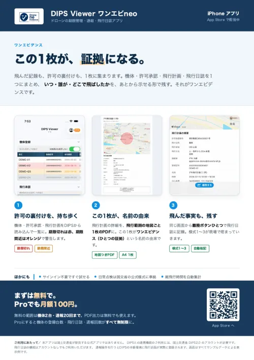 この1枚が、証拠になる。