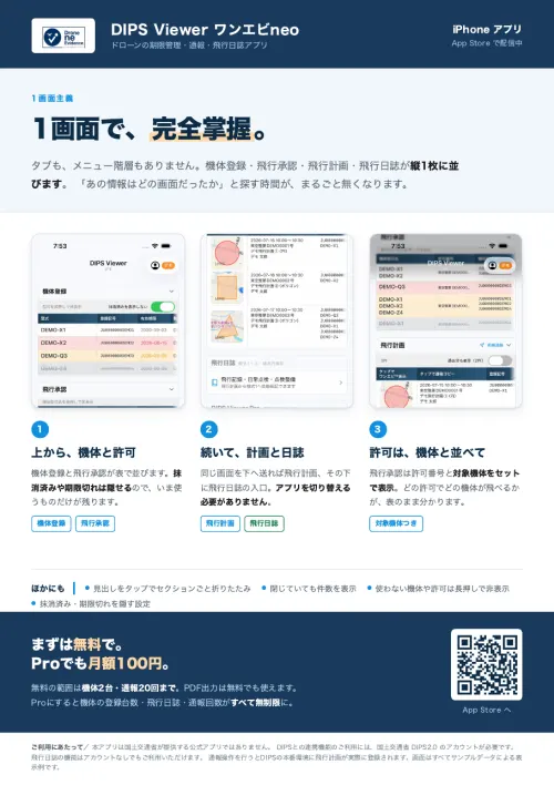 1画面で、完全掌握。