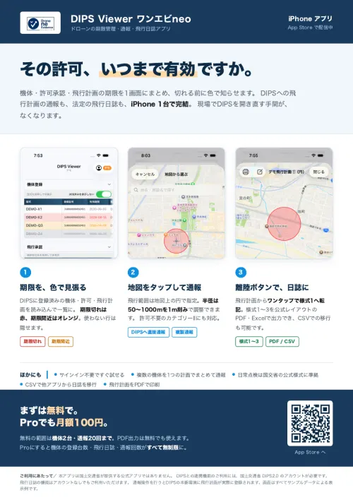 総合版 その許可、いつまで有効ですか。