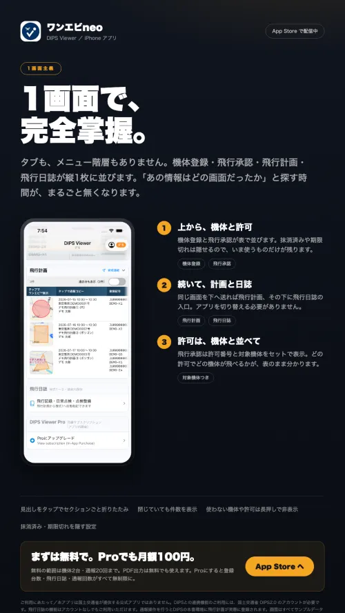1画面で、完全掌握。