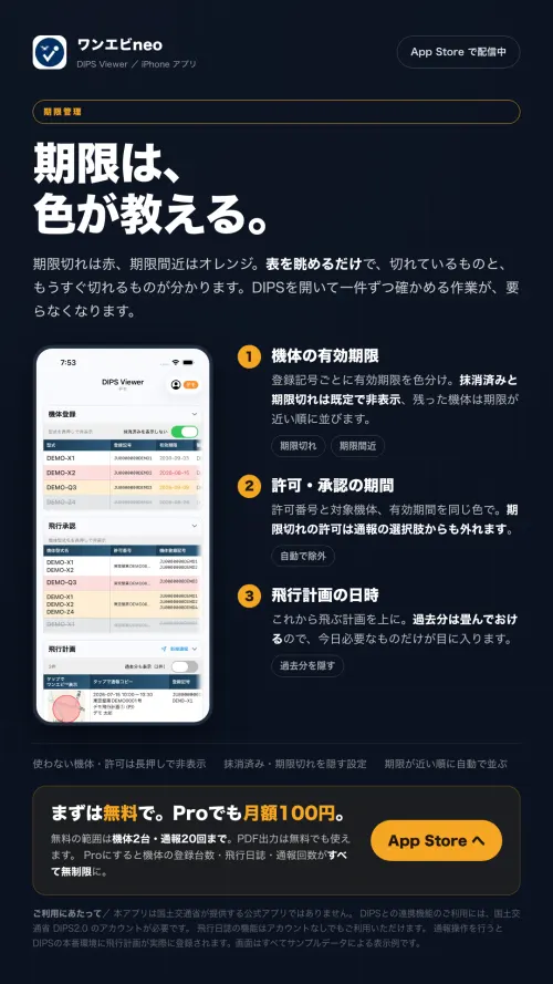期限は、色が教える。