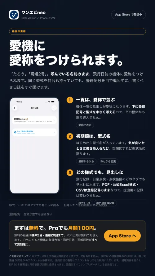 愛機に愛称をつけられます。