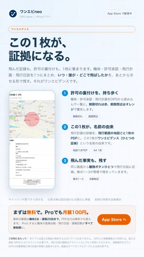 この1枚が、証拠になる。