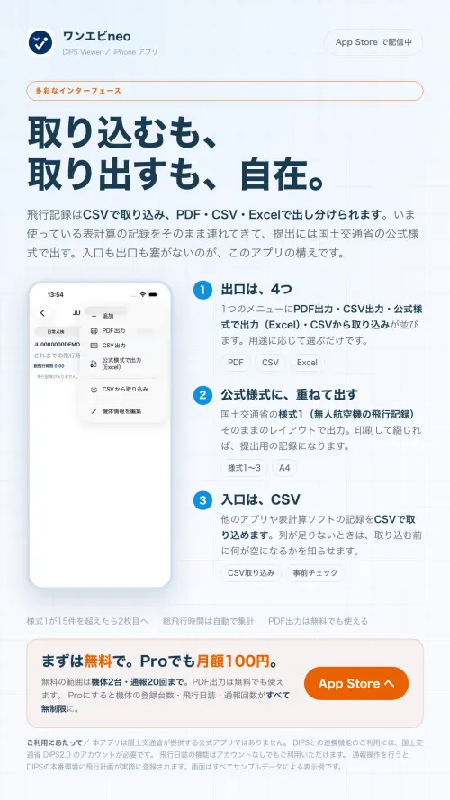 取り込むも、取り出すも、自在。
