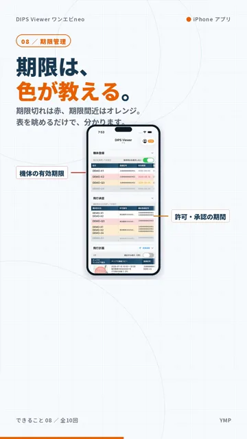 期限は、色が教える。